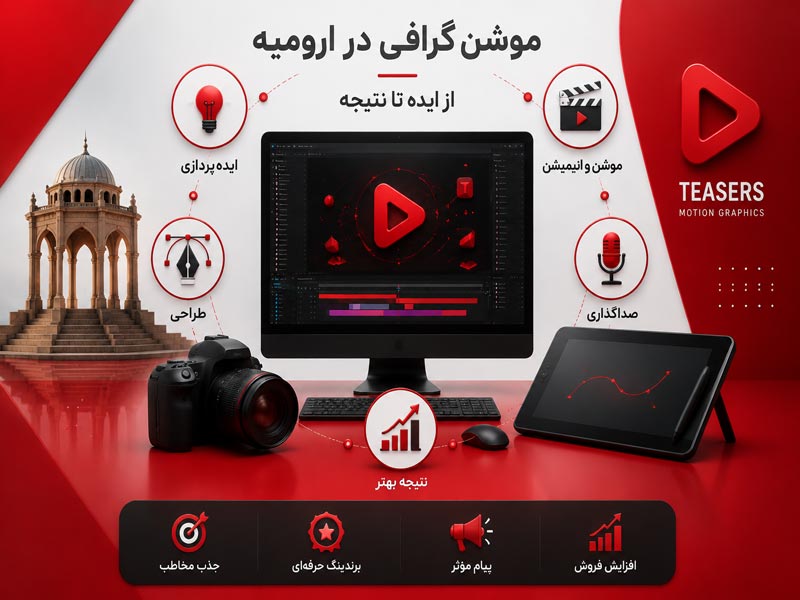 موشن گرافی در ارومیه و مراحل ساخت تیزر تبلیغاتی حرفهای توسط Teasers برای معرفی برند و افزایش فروش