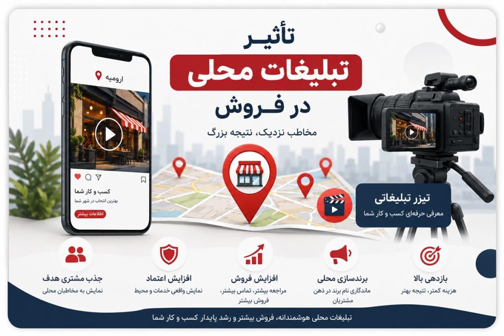 اینفوگرافیک تاثیر تبلیغات محلی در فروش، جذب مشتری هدف، افزایش اعتماد و معرفی کسب و کار با تیزر تبلیغاتی