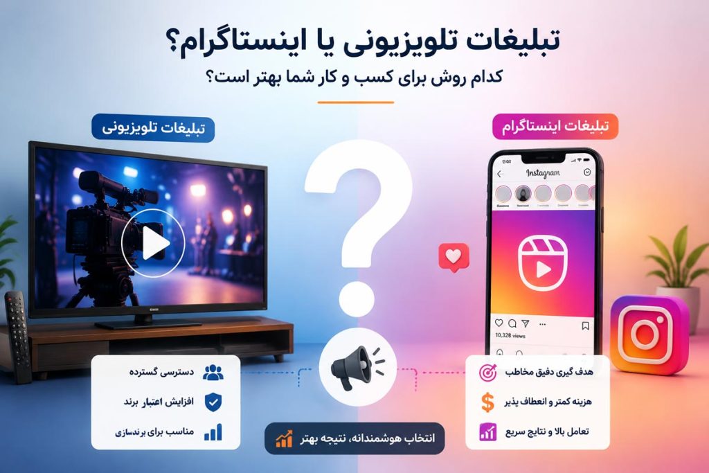 مقایسه تبلیغات تلویزیونی و اینستاگرام برای انتخاب بهترین روش تبلیغات کسب و کار