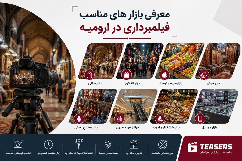 راهنمای بازار های مناسب فیلمبرداری در ارومیه برای ساخت تیزر تبلیغاتی حرفه ای